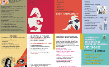 Expressions plurielles des migrant·es contre (…)