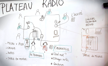 Une émission radio "Médiaphone" par (…)