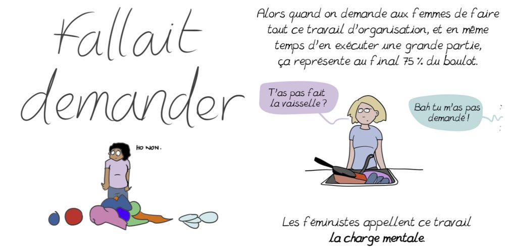 fallait-demander.jpg