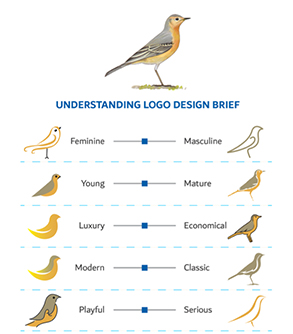 logo_design_brief_oiseau.jpg