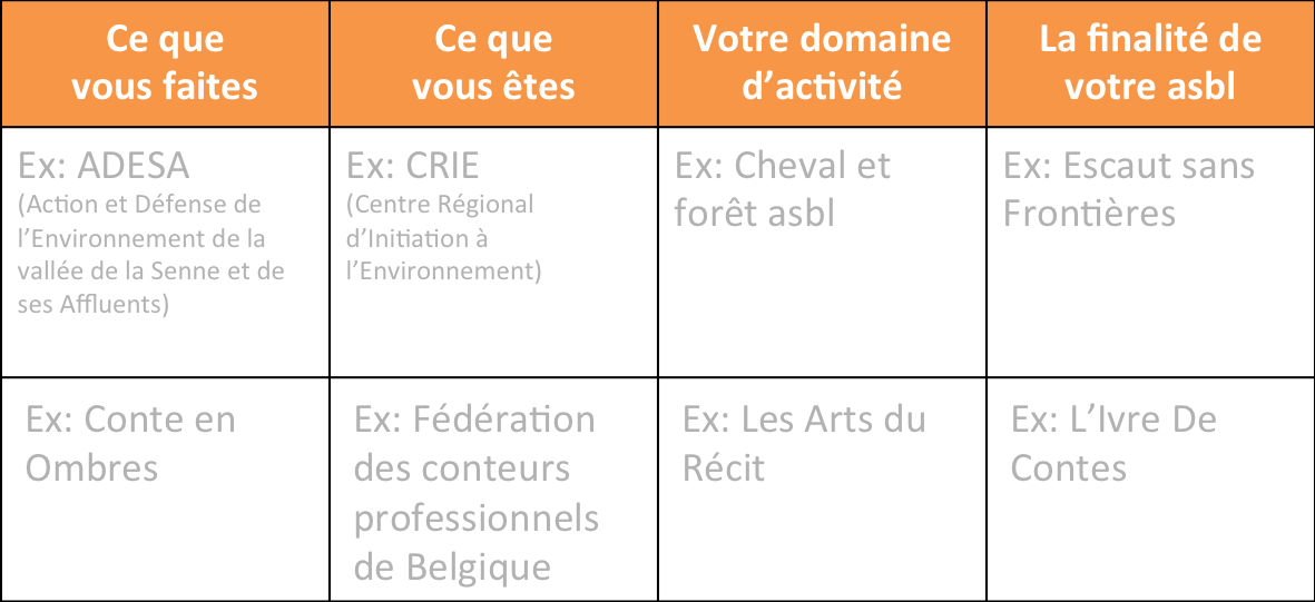 tableau_nom_asbl.png