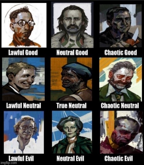 Les différents personnages du jeu, répartis sur une échelle du bien au mal.