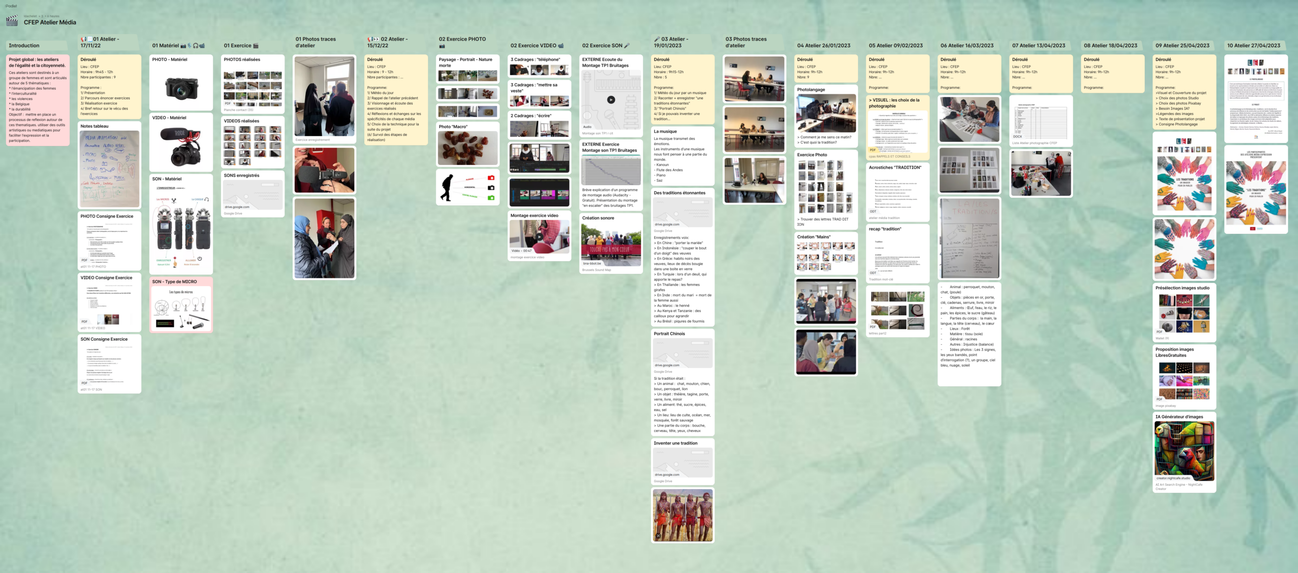 padlet.png