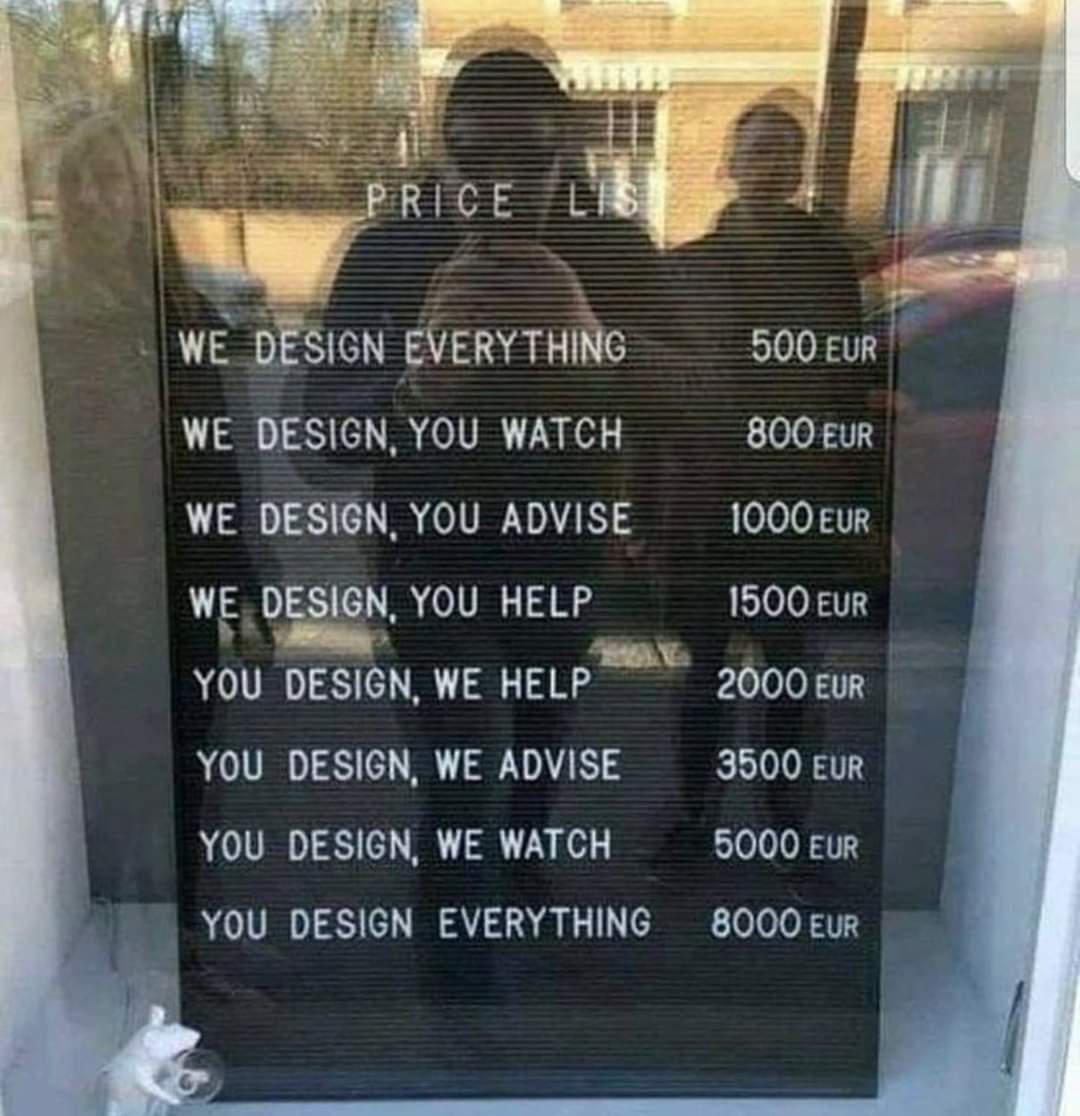 price list of a graphic design firm in helsingfors finland 2024